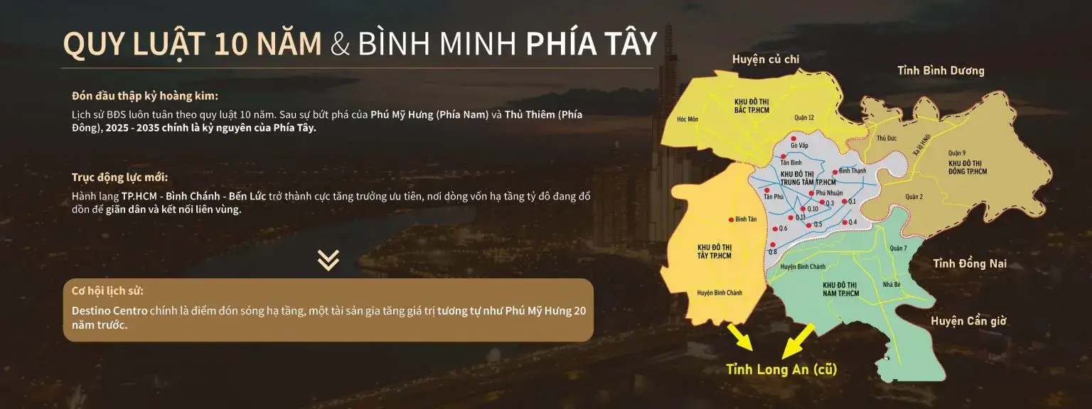 Căn hộ Eleva Destino Centro